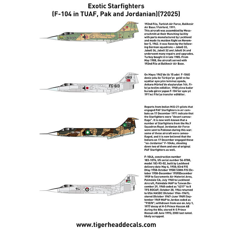 Maket Uçak F-104 Starfighter Exotic 1/72 Ölçek